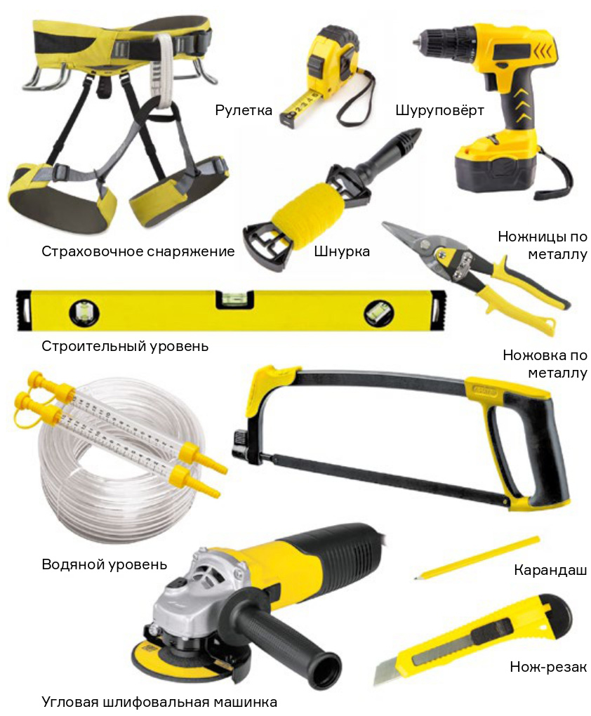 Перечень инструментов.